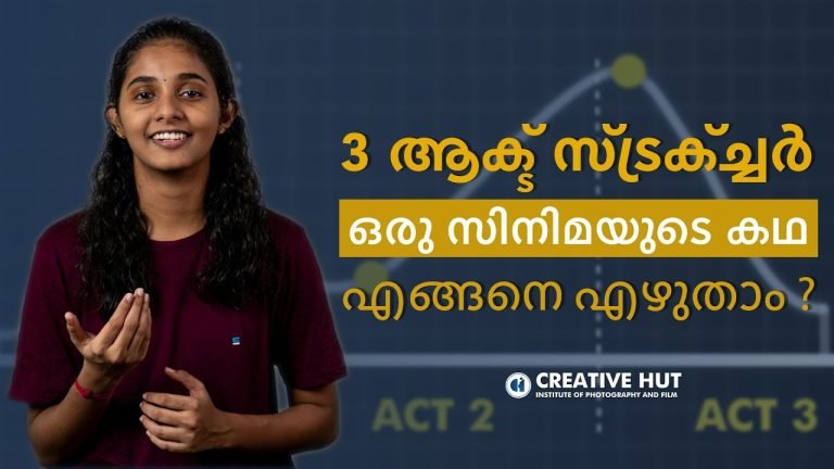 3 ആക്ട് സ്ട്രക്ച്ചർ 